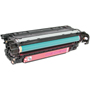 BASIC HP TONER CE403A/CE253A MAGENTA 6.000P